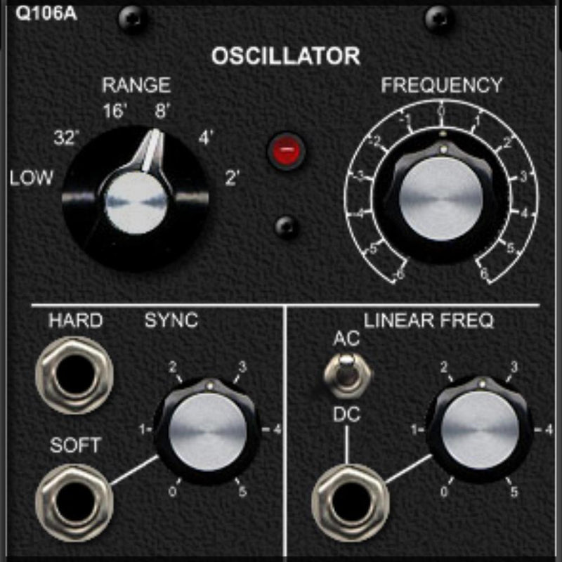 Modules