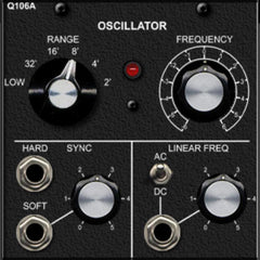 Modules